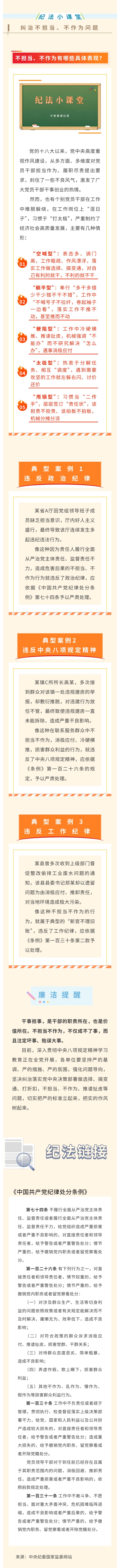 0714【纪法小课堂】纠治不担当、不作为问题